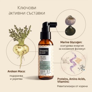 Регенериращ биоактивен серум за брада NuggelaSule Regenerating Beard Serum 50ml