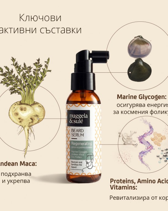 Регенериращ биоактивен серум за брада NuggelaSule Regenerating Beard Serum 50ml