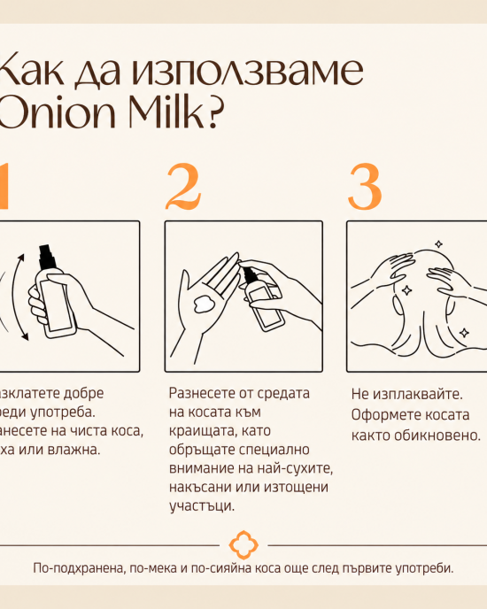Подхранващо мляко без отмиване за мекота, блясък и контрол на фриза NuggelaSule Onion Hair Milk 100ml